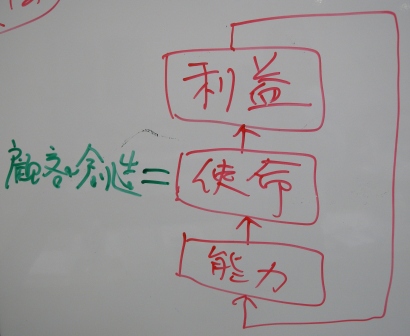 20101216110953.jpg