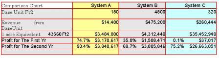 20110304_chart.jpg