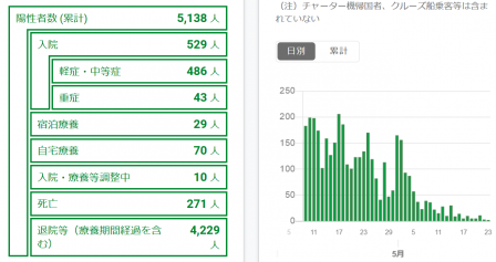 toukyouto