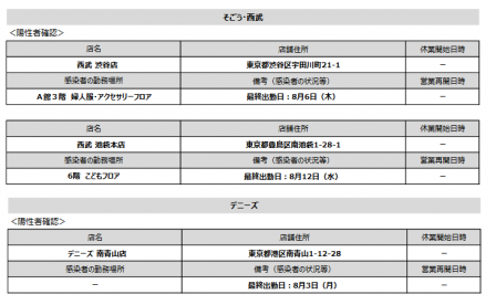 20200817_7i_03 - コピー