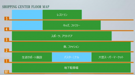 sumitomo_ariakegarden3