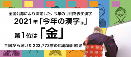 今年の漢字