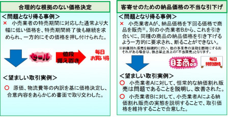 ガイドラインⅱ