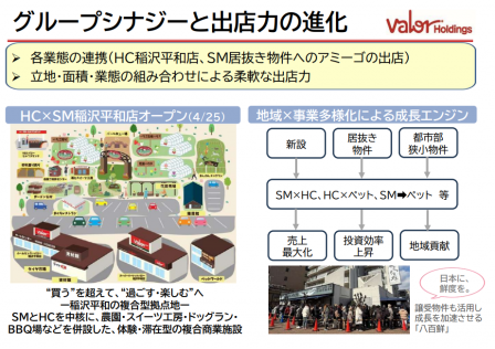 valor-ir