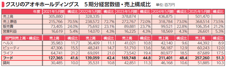 ad6d86dff27d2a05aacf3ddf570eb7a4