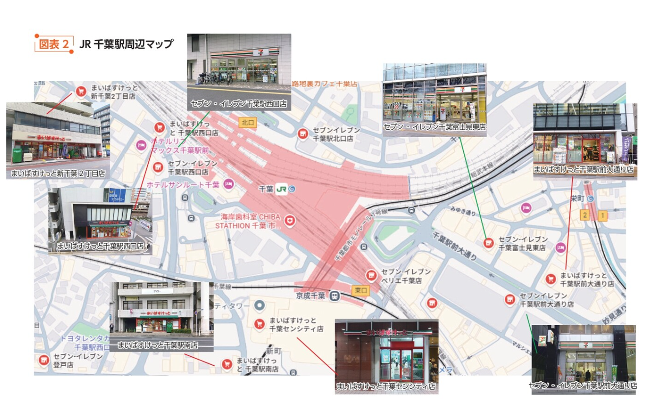 まいばすSeven千葉