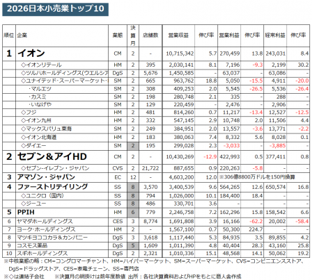 202606_maegaki-top10