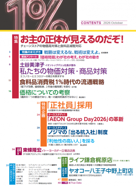 202610_contents
